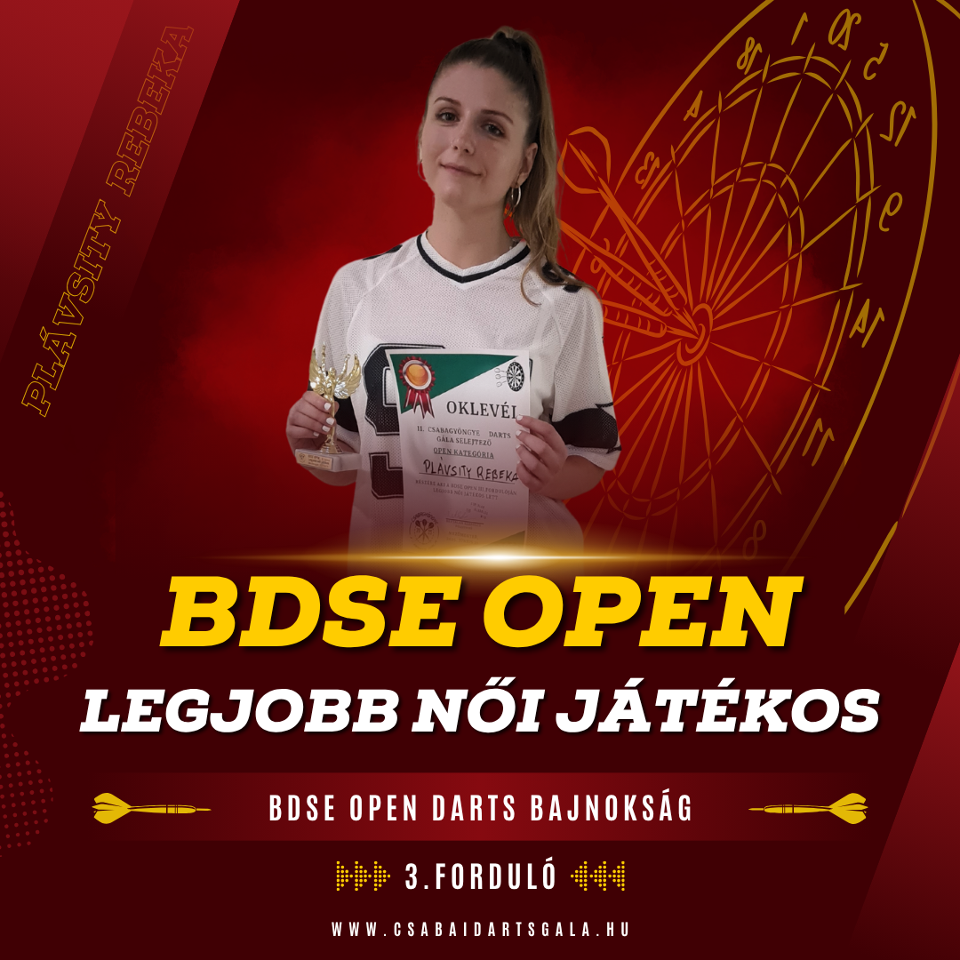 Plávsity Rebeka, Logjobb Női játékos